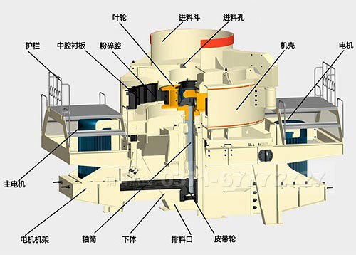 河沙制砂機結構圖