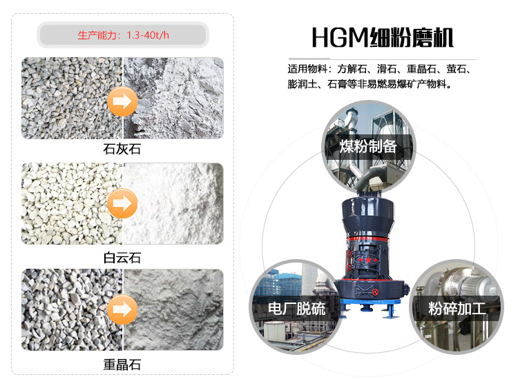 高性能的制粉/磨粉設備