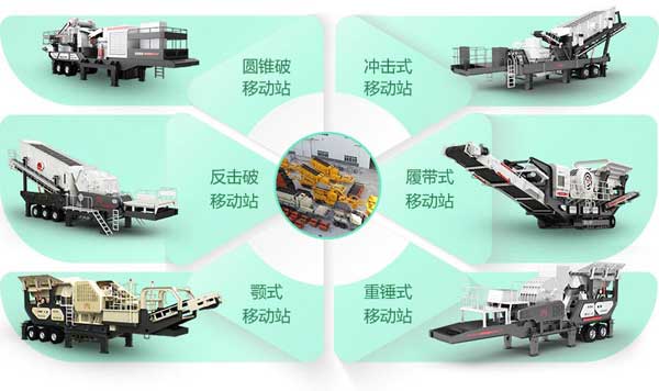 依據進料和出料而變化配置
