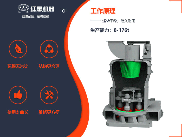 高強磨粉機工作原理