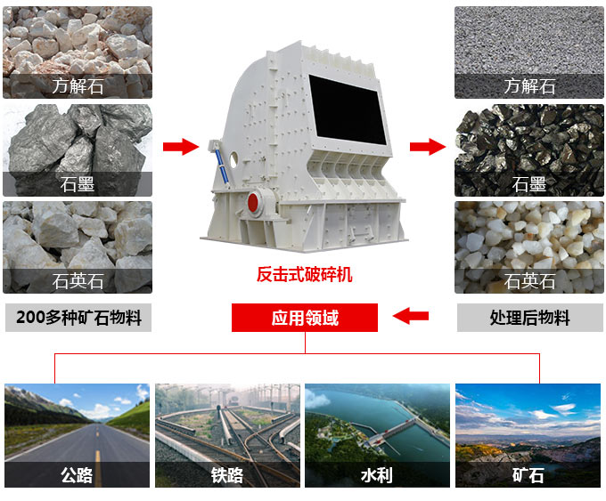 1214反擊破應用范圍廣
