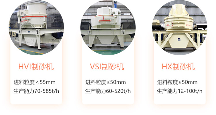煤矸石制作水洗砂需要用的設備