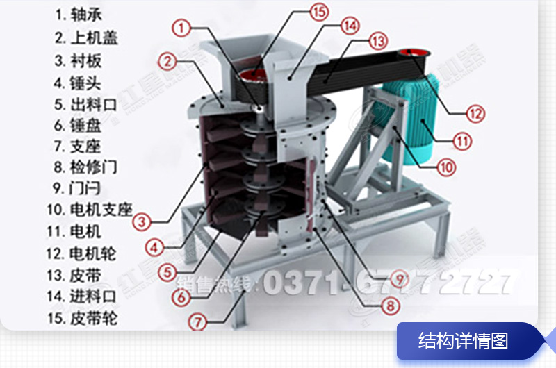立式粉碎一體機內部構造展示